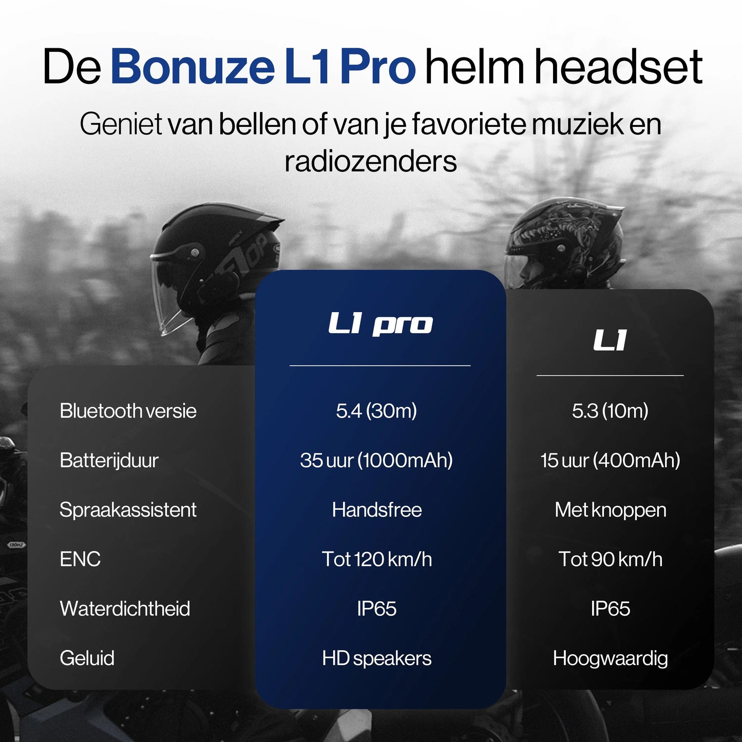 Bonuze L1 Pro Motorhelm Headset - Bonuze