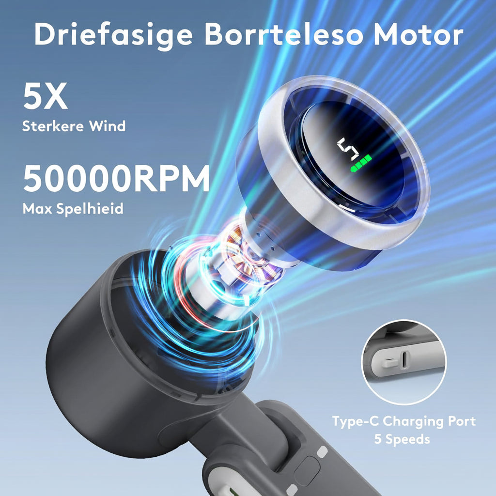 Draagbare Turboventilator met LED-scherm, 5 Snelheden en 10000 mAh Accu