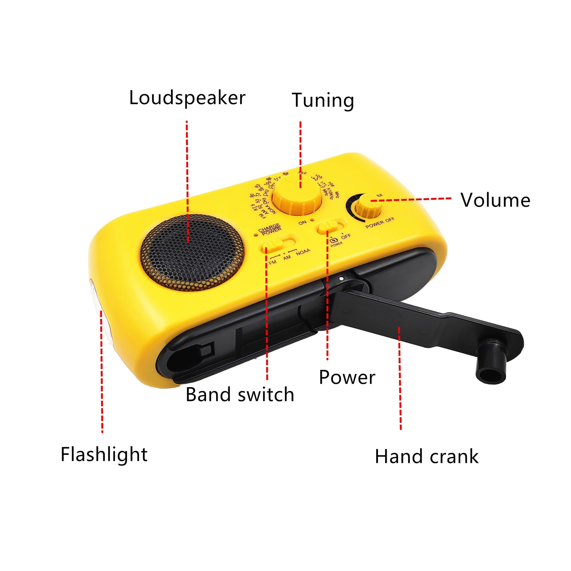 Draagbare Noodradio met LED-Zaklamp en USB Oplaadfunctie voor Noodsituaties 2