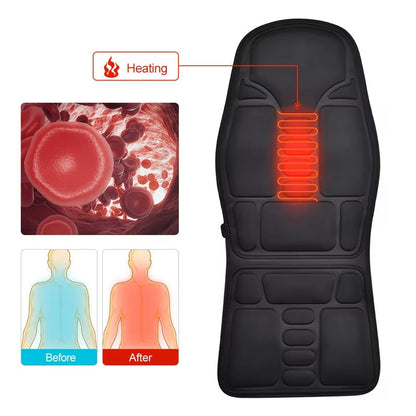 Elektrische Massagepad met Warmte en 8 Massagemodi voor Thuis en Auto 2