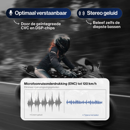 Bonuze L1 Pro Motorhelm Headset - Bonuze