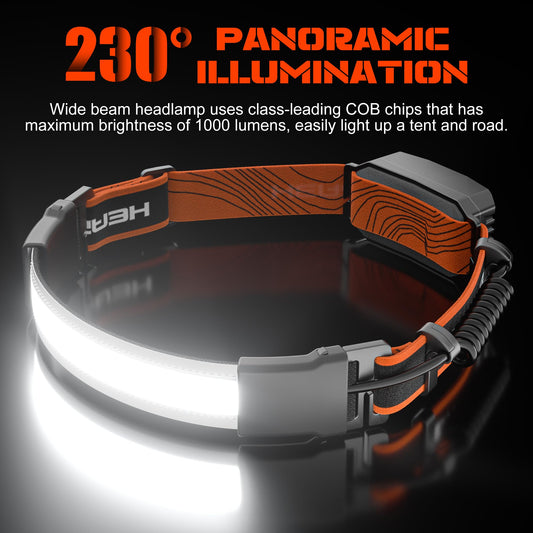 Oplaadbare Hoofdlamp met 1000 Lumen en 230° Groothoek, Waterdicht en 3 Lichtmodi - 2-Pack 0