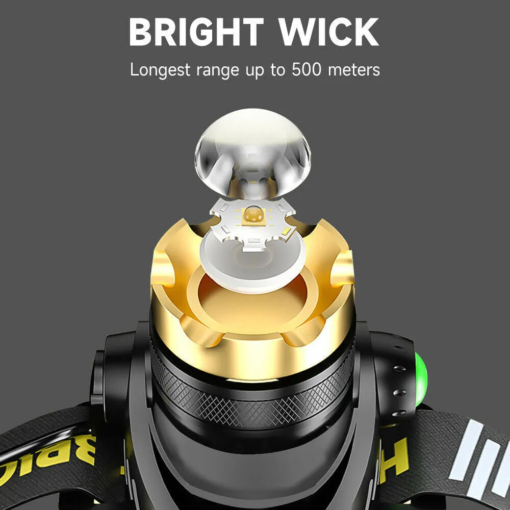 Oplaadbare Hoofdlamp met Zoombare Focus en 5 Verlichtingsstanden 2