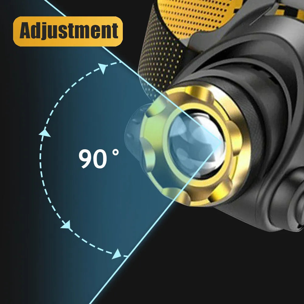 Oplaadbare Hoofdlamp met Zoombare Focus en 5 Verlichtingsstanden 3