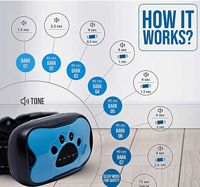Anti-blaf Halsband voor Honden met Geluid en Vibratie Zonder Schok USB Oplaadbaar