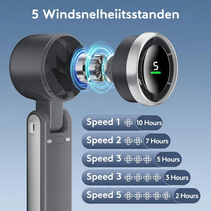 Draagbare Turboventilator met LED-scherm, 5 Snelheden en 10000 mAh Accu