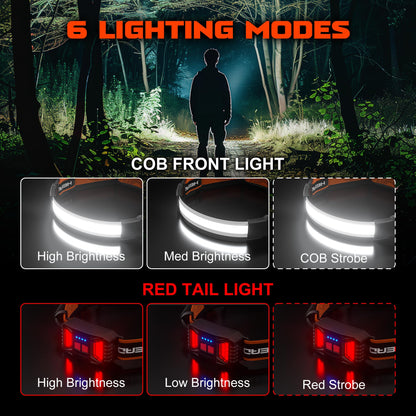 Hoofdlamp COB LED 230° Panoramisch met Rood Achterlicht en USB Oplaadbaar – 2 Stuks
