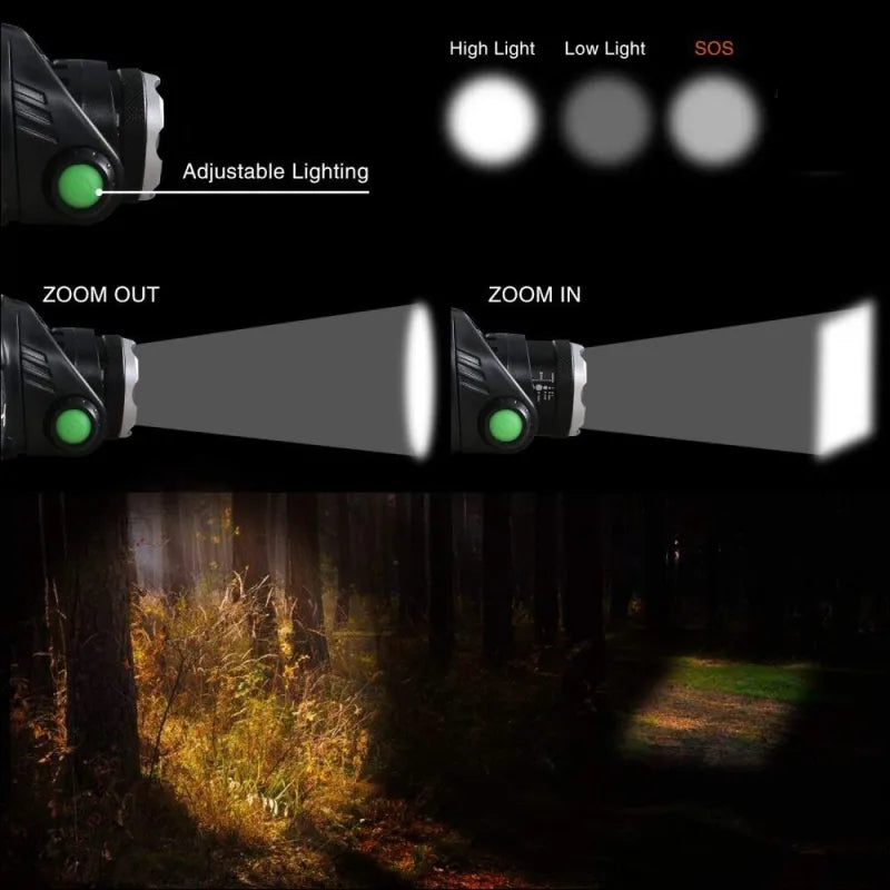 LED Hoofdlamp Zoombaar met 3 Standen en USB Oplaadbaar voor Buiten
